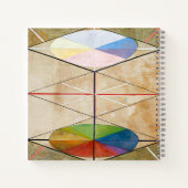 Der Schwan Nr. 23 | Hilma af Klint | Notizblock (Rückseite)