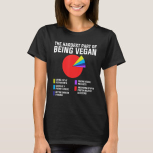 Der schwierigste Teil, eine Vegane Pflanze zu sein T-Shirt