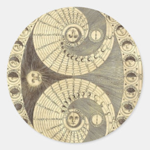 Der Selenische Schattenring von Athanasius Kircher Runder Aufkleber
