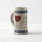 Der Stein des neuen Bruders Bierglas (Vorderseite Links)