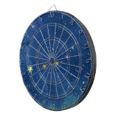 Der Sternenhimmel Dartscheibe (Vorderseite rechts)