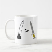Der Stift ist mächtiger als die Klinge Kaffeetasse (Links)
