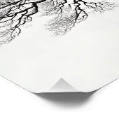 Der Stil der Old Tree Ink Poster (Ecke)