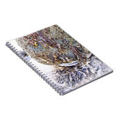 DER STRAND NOTIZBLOCK (Rechte Seite)