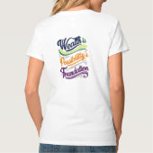 Der T - Shirt der Stiftung Wohlstand ist möglich (Rückseite)