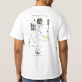 Der T - Shirt grundlegender Männer MABAS (Rückseite)