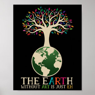 Der Tag der Erde ohne Kunst ist nur 1 Poster