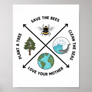 Der Tag der Erde Rette die Bienen Pflanze mehr Bäu Poster