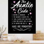 Der Tante-Code Poster (Küche)