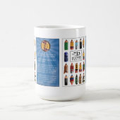 Der Tao der Stubbie Bleistift-Tasse #4 Kaffeetasse (Mittel)