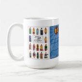 Der Tao der Stubbie Bleistift-Tasse #4 Kaffeetasse (Links)
