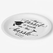 Der Tassel ist den problematischen Abschluss wert Pappteller (Schrägansicht)