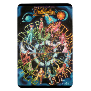 Der Tierkreis Magnet