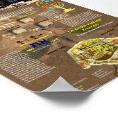 Der Tod des Lammes Poster (Ecke)