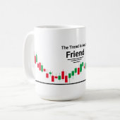 Der Trend ist dein FREUND Kaffeetasse (Vorderseite Links)