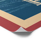 Der Triumphbogen Vintag Poster (Ecke)