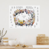 Der Trump-Ring Poster (Küche)