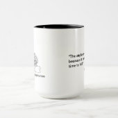Der Turbine-Flyer und das Zitat Flyopia.com Wright Tasse (Zentrum)