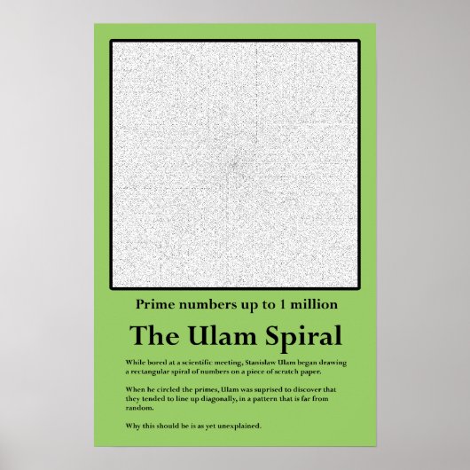 Der Ulam Prime Number Spiral Poster (Vorne)