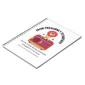 Der ultimative Leitfaden für den Bleibe organisier Notizblock (Linke Seite)