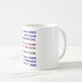 DER UNTERSCHIED IST KLAR! KAFFEETASSE (VorderseiteRechts)