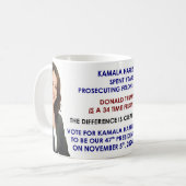 DER UNTERSCHIED IST KLAR! KAFFEETASSE (Vorderseite Links)