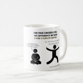 Der Unterschied zwischen 2 und 8 Tasse Kaffees (VorderseiteRechts)