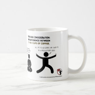 Der Unterschied zwischen 2 und 8 Tasse Kaffees