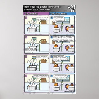 Der Unterschied zwischen: celeriac und fussy essen Poster