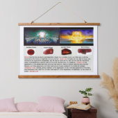 DER VATER VON HEAVEN VISAGE WANDTEPPICH MIT HOLZRAHMEN (Schlafzimmer)