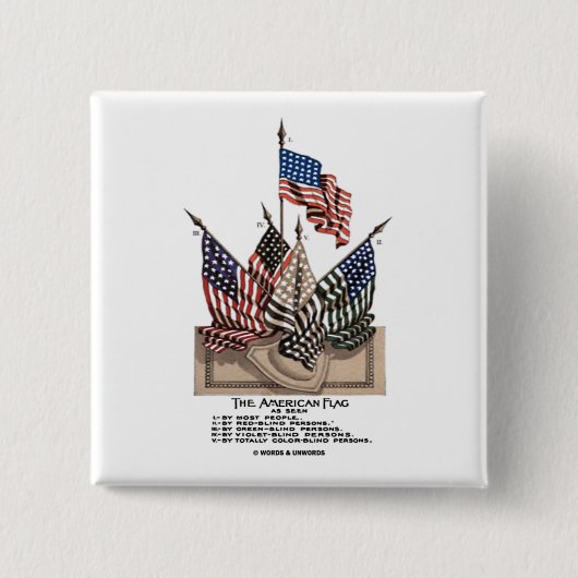 Der Visions-Test der amerikanischen Button (Vorderseite)