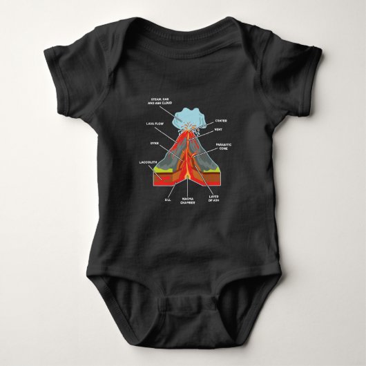 Der Vulkan Lover Geologe Magma Lava Baby Strampler (Vorderseite)