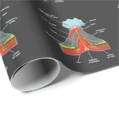 Der Vulkan Lover Geologe Magma Lava Geschenkpapier (Rolleneckpunkt)