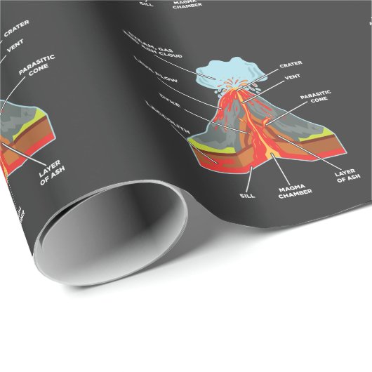Der Vulkan Lover Geologe Magma Lava Geschenkpapier (Rolleneckpunkt)