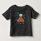 Der Vulkan Lover Geologe Magma Lava Kleinkind T-shirt (Vorderseite)
