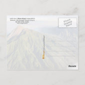 Der Vulkan Merapi in Indonesien Postkarte (Rückseite)