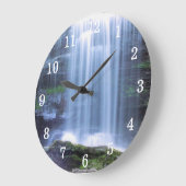 Der Waldfall Große Wanduhr (Winkel)