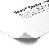 Der "Wasp Jr." Radial Motor Art Poster (Ecke)