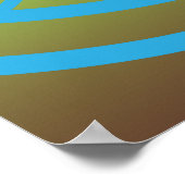 Der Wasserkreislauf Poster (Ecke)