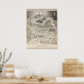 Der Weg zum Erfolgspender Poster (Küche)