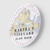 Der Weingarten des nördlichen Breitengrads Große Wanduhr (Winkel)