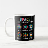 Der Weltraum lässt uns staunen Kaffeetasse (Links)