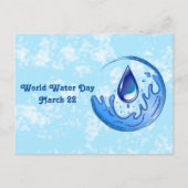 Der Weltwassertag Rette Wasser Rett Erde Postkarte (Vorderseite)