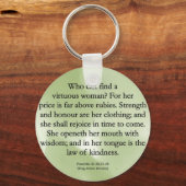 Der Wert von Müttern lässt sich nicht messen (Spri Schlüsselanhänger (Vorderseite)