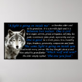 Der Wolf, den du Füttre Poster (Vorne)