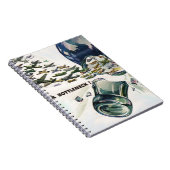 Der Zweite Weltkrieg - die militärische Luftfahrt Notizblock (Rechte Seite)