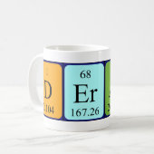 Derald Periodenname Tasse (Vorderseite Links)