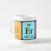 Derby Periodenname Tasse (Vorderseite Links)