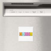 Derick Periodenmagnet Magnet (In Situ (Geschirrspüler))