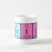 Derick Periodenname Tasse (Mittel)